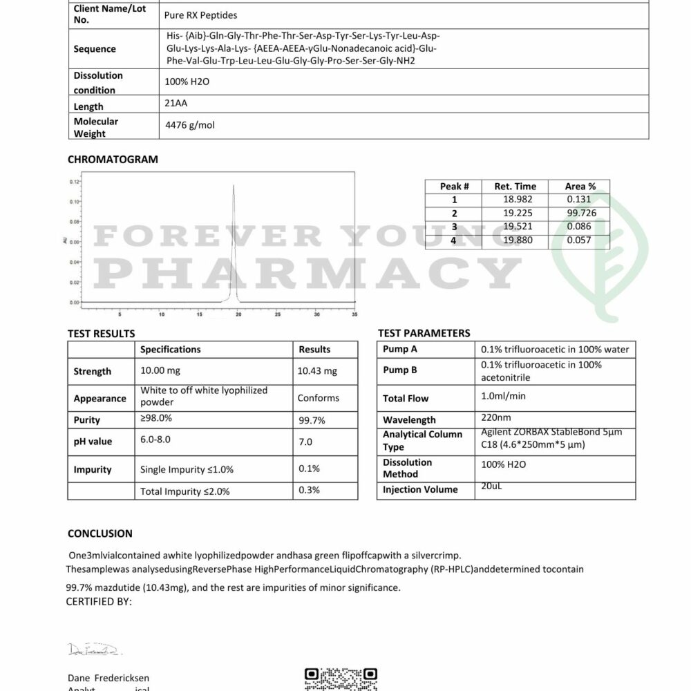Mazdutide 10mg - COA