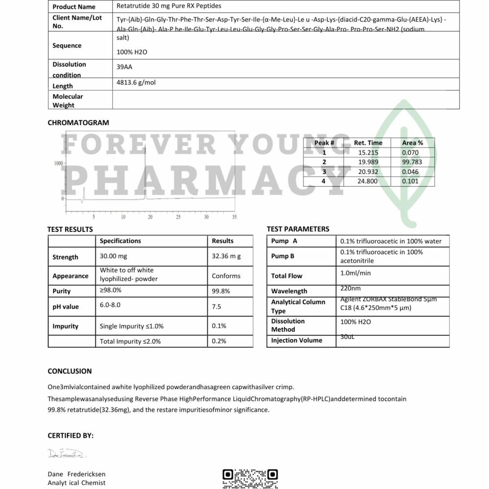 Reta30mg Kit - COA