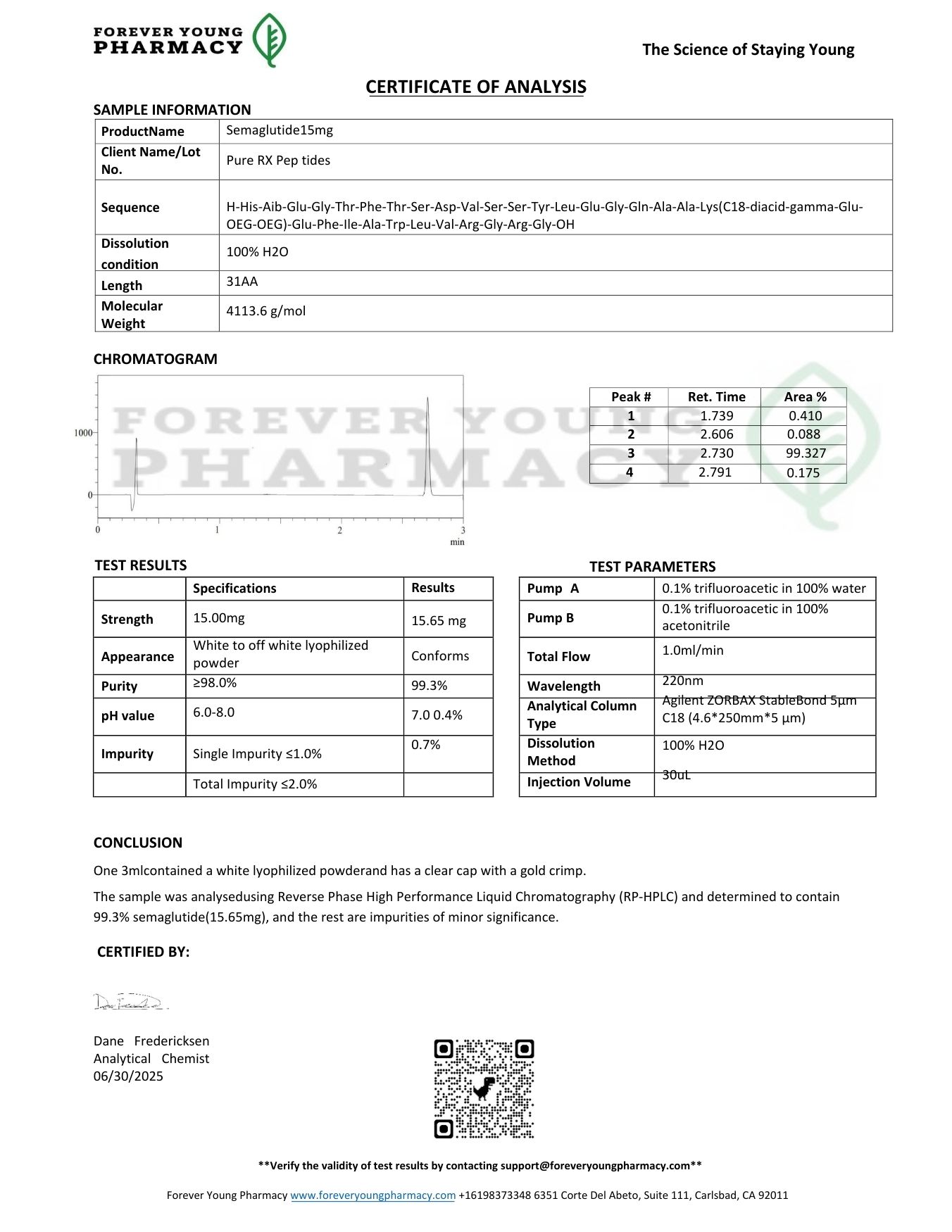SEMA30mg - COA